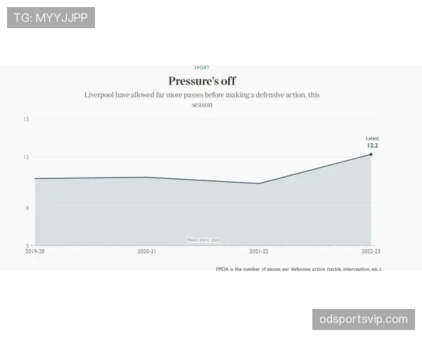 孔帕尼与卡瓦哈尔防线组织的结构性分化：机制差异与战术适配性分析