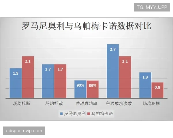 国际米兰三中卫体系下节奏变化能力缺失，阶段性表现受限对赛季走势产生影响