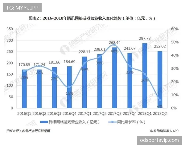 居莱尔发展是否受阻：战术适配与成长空间分析