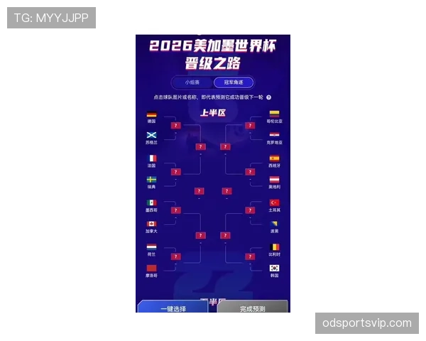 2026世界杯席位排序怎么算
